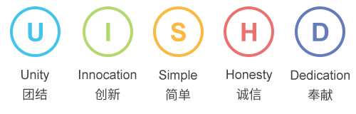 經(jīng)營(yíng)理念.png